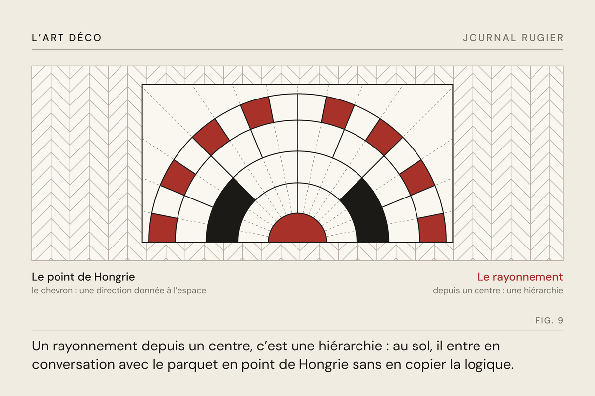 Planche du Journal Rugier, fig. 9 : un éventail construit au compas, posé sur un parquet en point de Hongrie