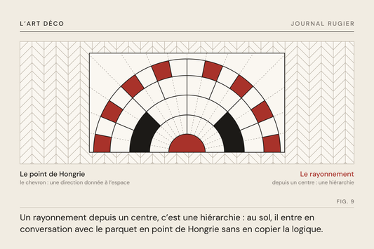 Planche du Journal Rugier, fig. 9 : un éventail construit au compas, posé sur un parquet en point de Hongrie